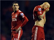 Bóng đá anh, ngoại hạng anh, lịch thi đấu euro 2012, Liverpool thâm hụt ngân sách trầm trọng